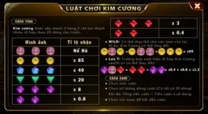 Nổ Hũ Kim Cương MB66: Bí Quyết Thắng Lớn Từ Cao Thủ Cá Cược